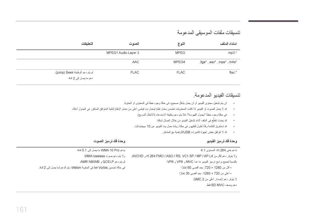 Samsung LH40MDCPLGC/UE 161, ةموعدملا ىقيسوملا تافلم تاقيسنت, ةموعدملا ويديفلا تاقيسنت, تاقيلعتلا توصلا عونلا فلملا دادتما 