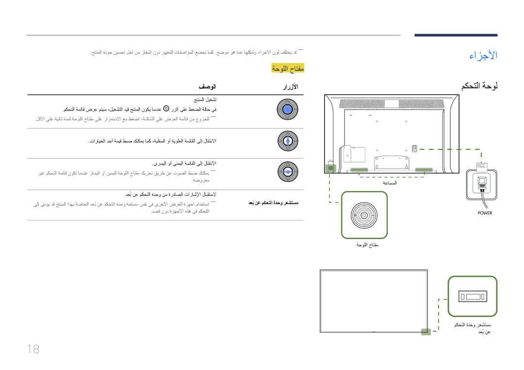 Samsung LH40MDCPLGC/HD, LH46MDCPLGC/NG, LH40MDCPLGC/NG, LH32MDCPLGC/UE manual ءازجلأا, مكحتلا ةحول, ةحوللا حاتفم, فصولارارزلأا 