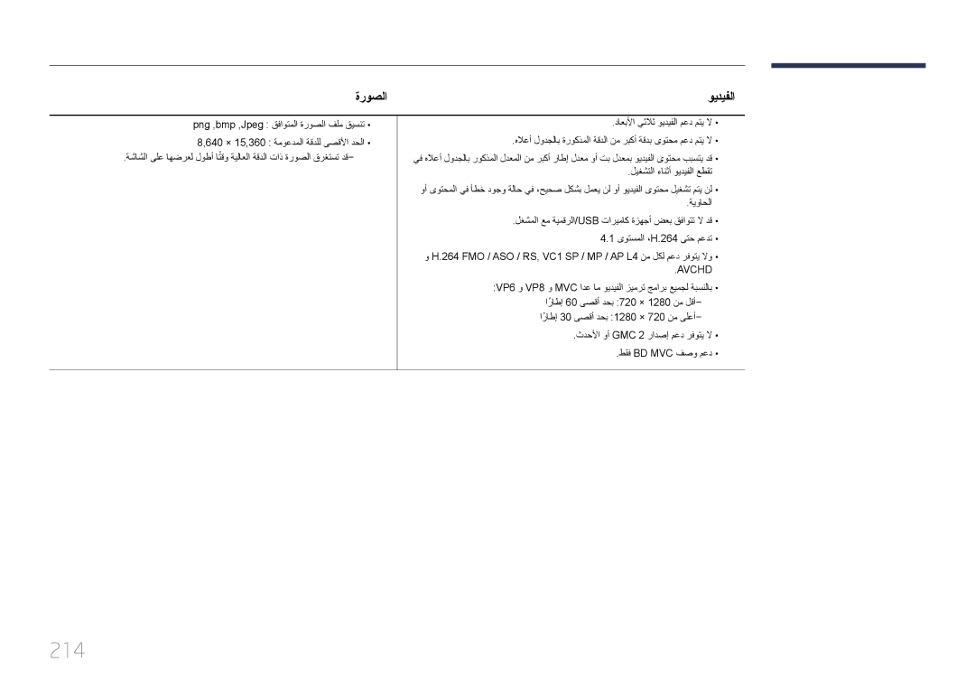 Samsung LH55MDCPLGC/UE, LH40MDCPLGC/HD, LH46MDCPLGC/NG, LH40MDCPLGC/NG, LH32MDCPLGC/UE, LH32MDCPLGC/NG manual 214, ةروصلا 