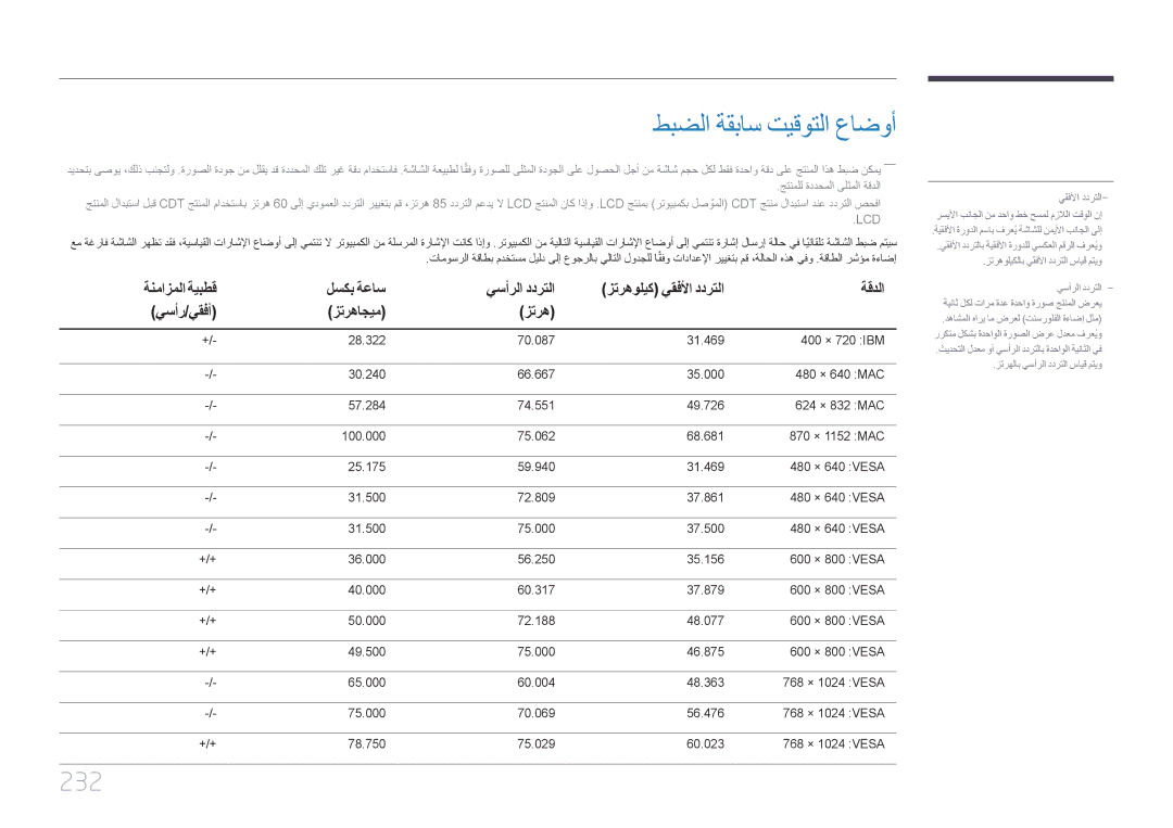 Samsung LH55MDCPLGC/UE manual طبضلا ةقباس تيقوتلا عاضوأ, 232, ةنمازملا ةيبطق لسكب ةعاس يسأرلا ددرتلا, يسأر/يقفأ زترهاجيم 