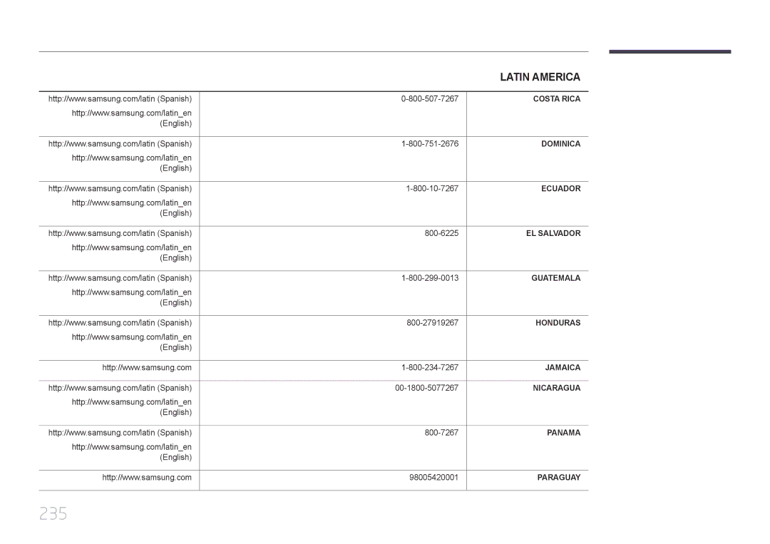 Samsung LH46MDCPLGC/NG, LH40MDCPLGC/HD, LH40MDCPLGC/NG, LH32MDCPLGC/UE, LH32MDCPLGC/NG, LH46MDCPLGC/UE, LH55MDCPLGC/NG manual 235 