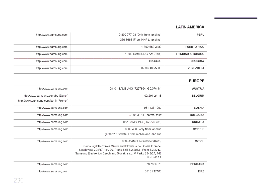 Samsung LH40MDCPLGC/NG, LH40MDCPLGC/HD, LH46MDCPLGC/NG, LH32MDCPLGC/UE, LH32MDCPLGC/NG, LH46MDCPLGC/UE manual 236, Europe 