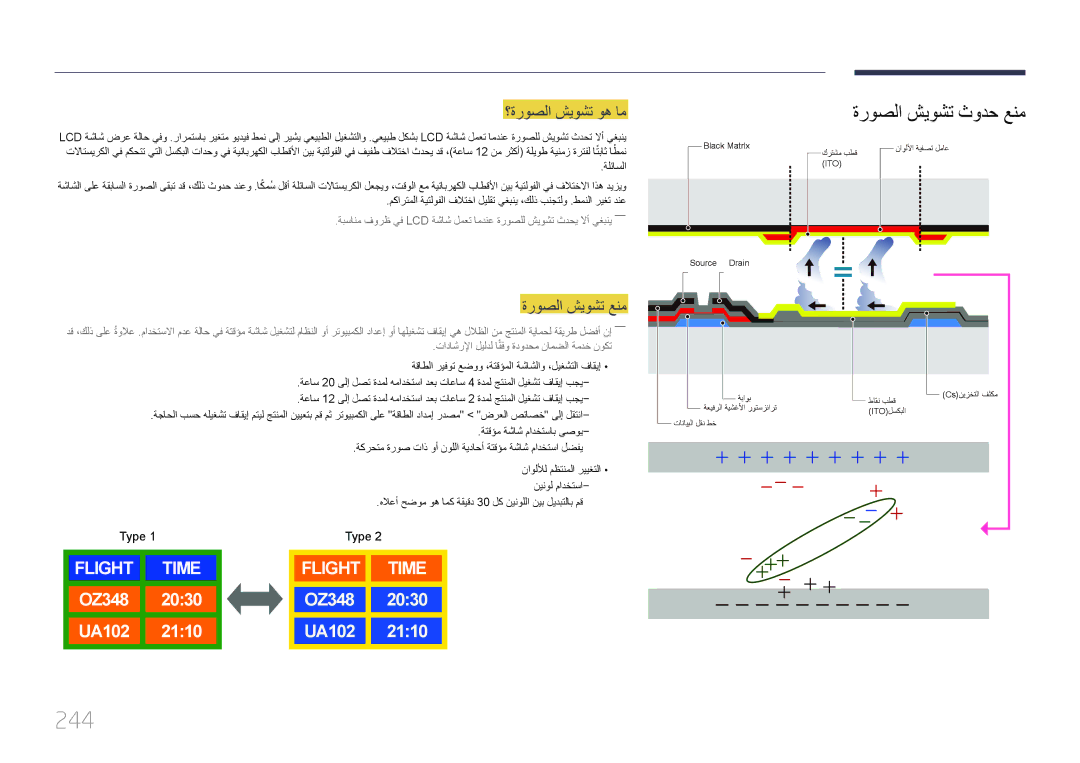 Samsung LH46MDCPLGC/NG, LH40MDCPLGC/HD, LH40MDCPLGC/NG 244, ةروصلا شيوشت ثودح عنم, ؟ةروصلا شيوشت وه ام, ةروصلا شيوشت عنم 