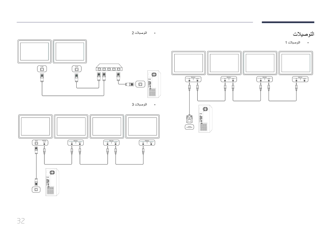 Samsung LH46MDCPLGC/UE, LH40MDCPLGC/HD, LH46MDCPLGC/NG, LH40MDCPLGC/NG, LH32MDCPLGC/UE, LH32MDCPLGC/NG manual تلايصوتلا 