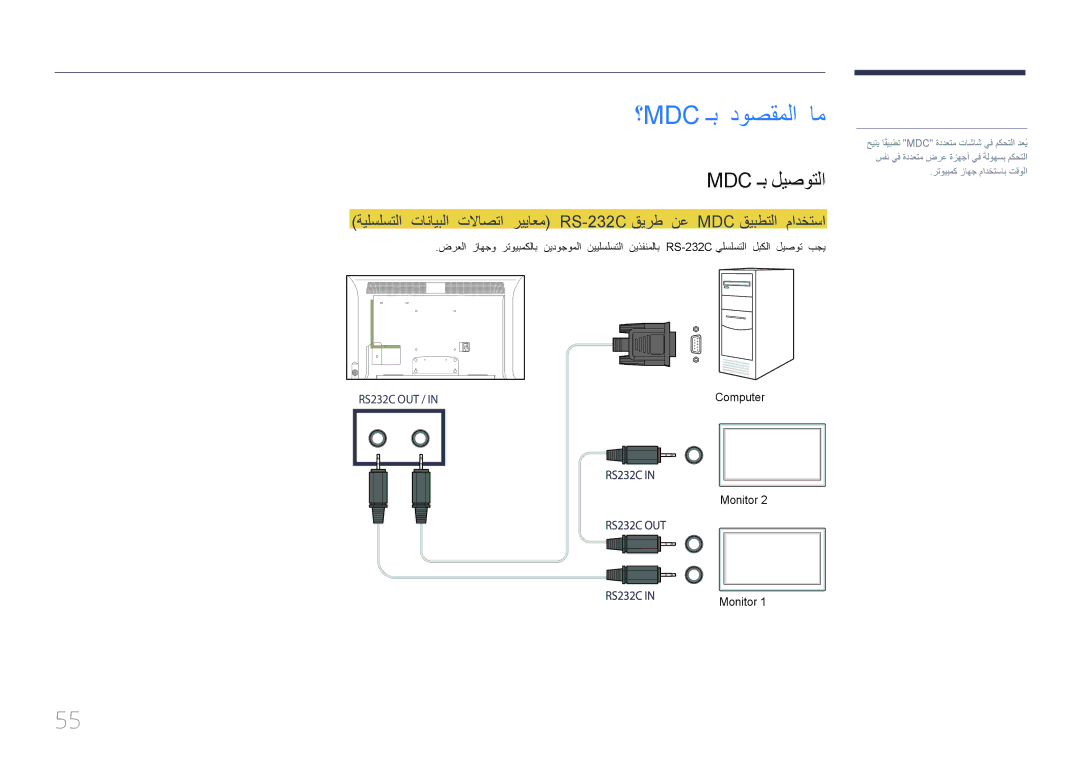 Samsung LH46MDCPLGC/NG, LH40MDCPLGC/HD, LH40MDCPLGC/NG, LH32MDCPLGC/UE, LH32MDCPLGC/NG ؟Mdc ـب دوصقملا ام, Mdc ـب ليصوتلا 