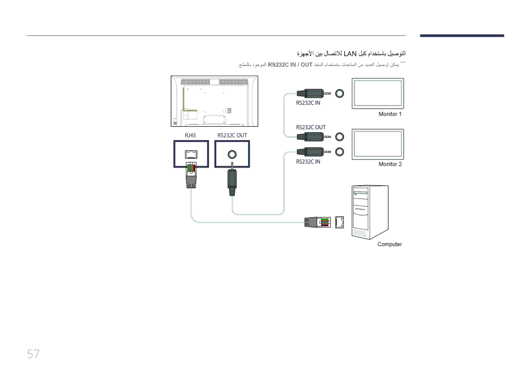 Samsung LH32MDCPLGC/UE, LH40MDCPLGC/HD, LH46MDCPLGC/NG, LH40MDCPLGC/NG manual ةزهجلأا نيب لاصتلال Lan لبك مادختساب ليصوتلا 