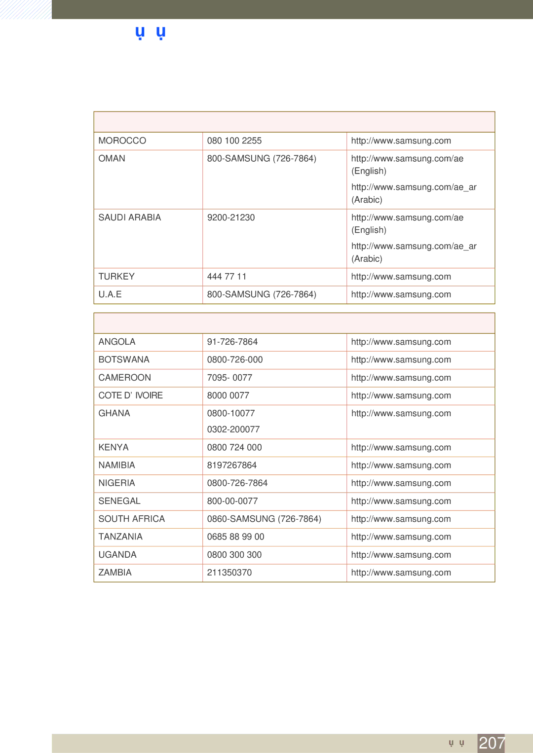 Samsung LH55UEAPLGC/XY, LH40MEBPLGC/XY, LH46MEBPLGC/XY, LH55MEBPLGC/XY, LH55MEBPLGC/XS, LH32MEBPLGC/XY, LH46UEAPLGC/XS Africa 