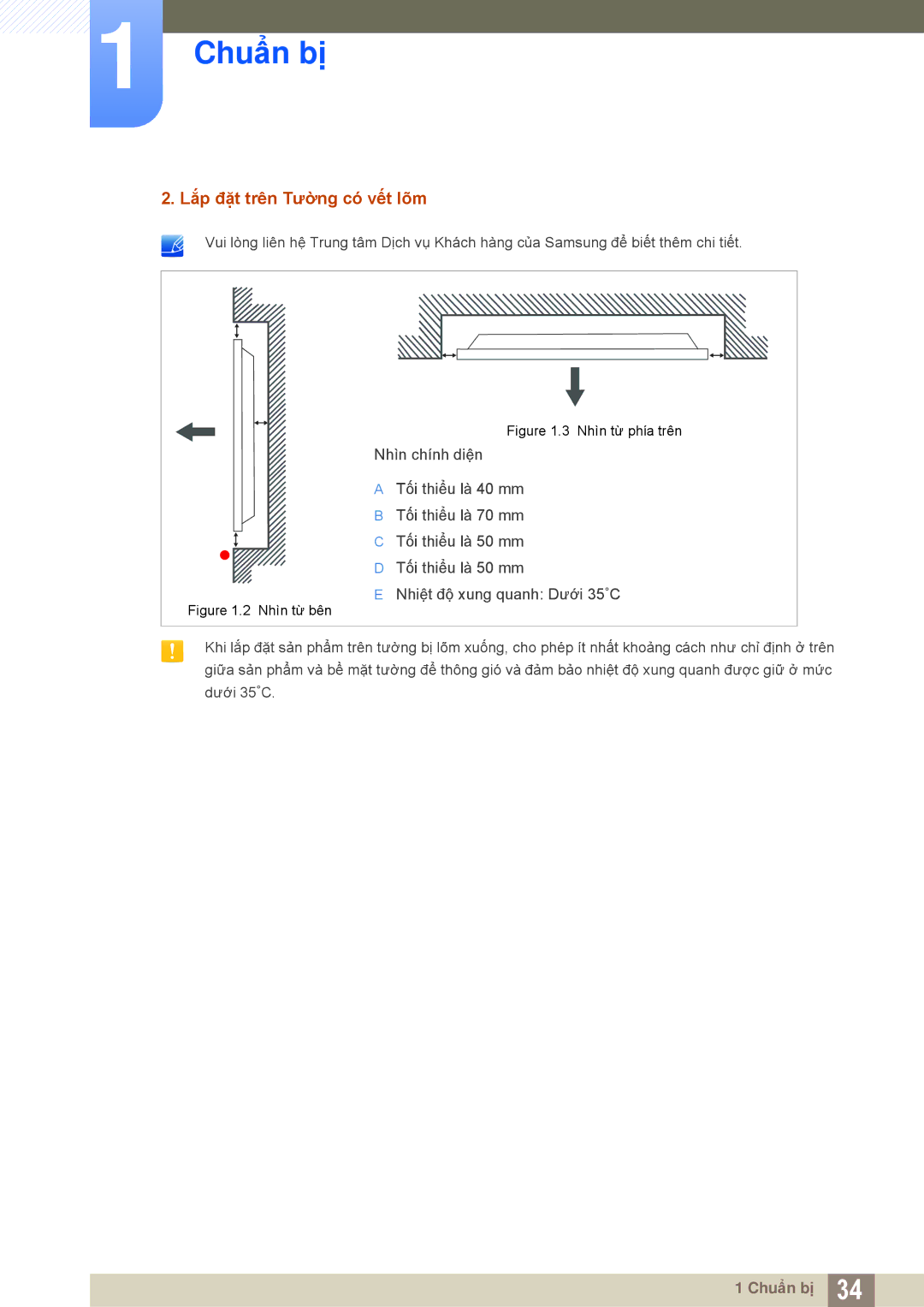 Samsung LH46UEAPLGC/XS, LH40MEBPLGC/XY, LH46MEBPLGC/XY, LH55MEBPLGC/XY manual Lắp đặt trên Tường có vết lõm, Nhìn từ phía trên 