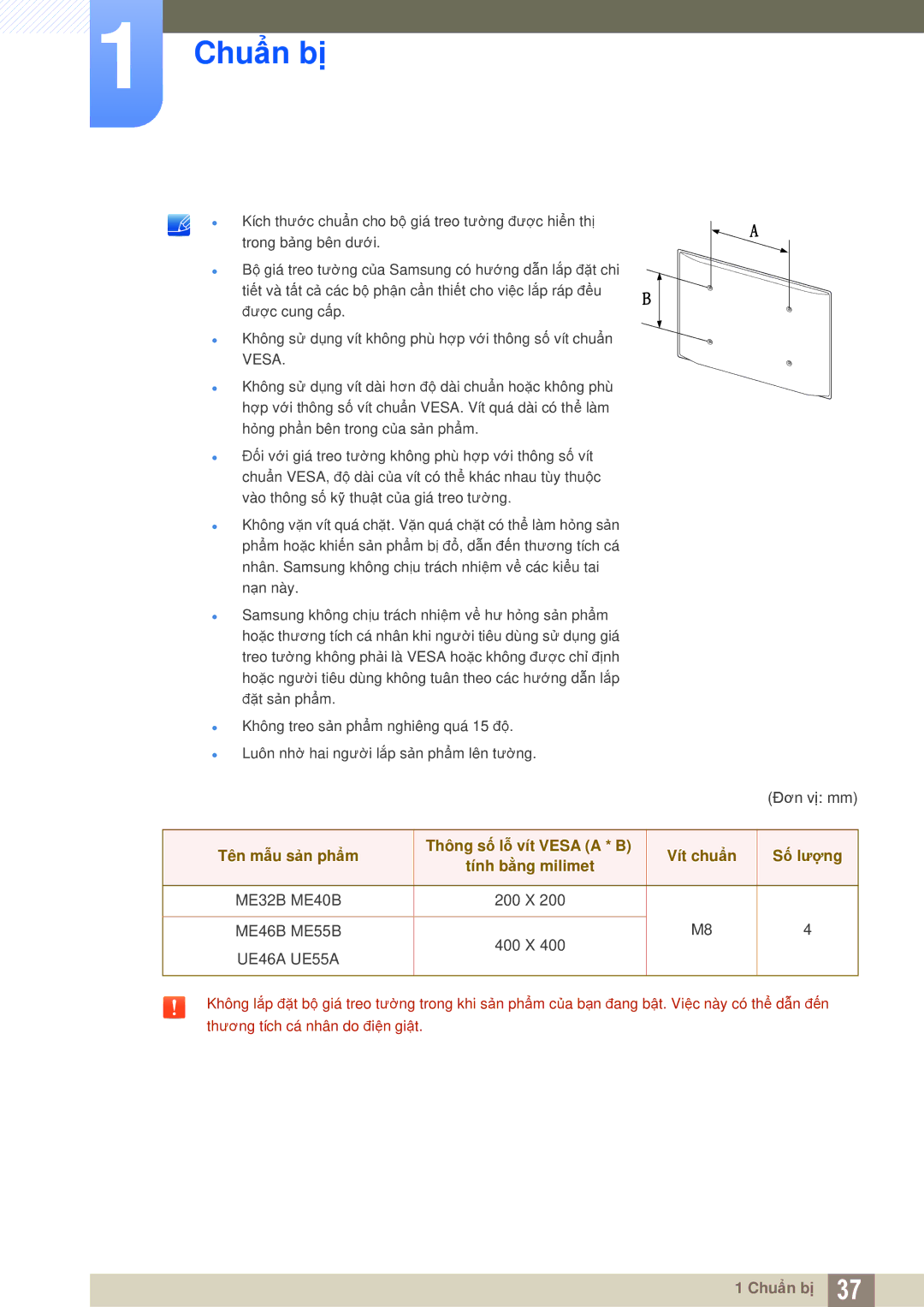 Samsung LH55MEBPLGC/XY, LH40MEBPLGC/XY, LH46MEBPLGC/XY, LH55MEBPLGC/XS, LH55UEAPLGC/XY, LH32MEBPLGC/XY manual ME32B ME40B 