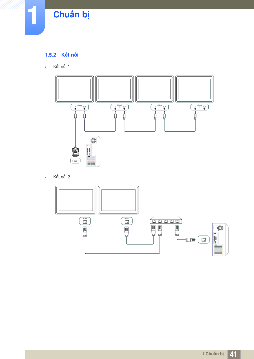 Samsung LH46UEAPLGC/XS, LH40MEBPLGC/XY, LH46MEBPLGC/XY, LH55MEBPLGC/XY, LH55MEBPLGC/XS, LH55UEAPLGC/XY manual 2 Kết nối 