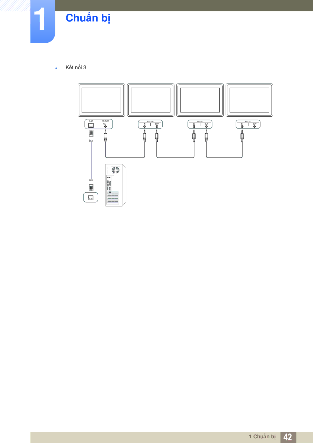 Samsung LH40MEBPLGC/XY, LH46MEBPLGC/XY, LH55MEBPLGC/XY, LH55MEBPLGC/XS, LH55UEAPLGC/XY, LH32MEBPLGC/XY, LH46UEAPLGC/XS manual Out 