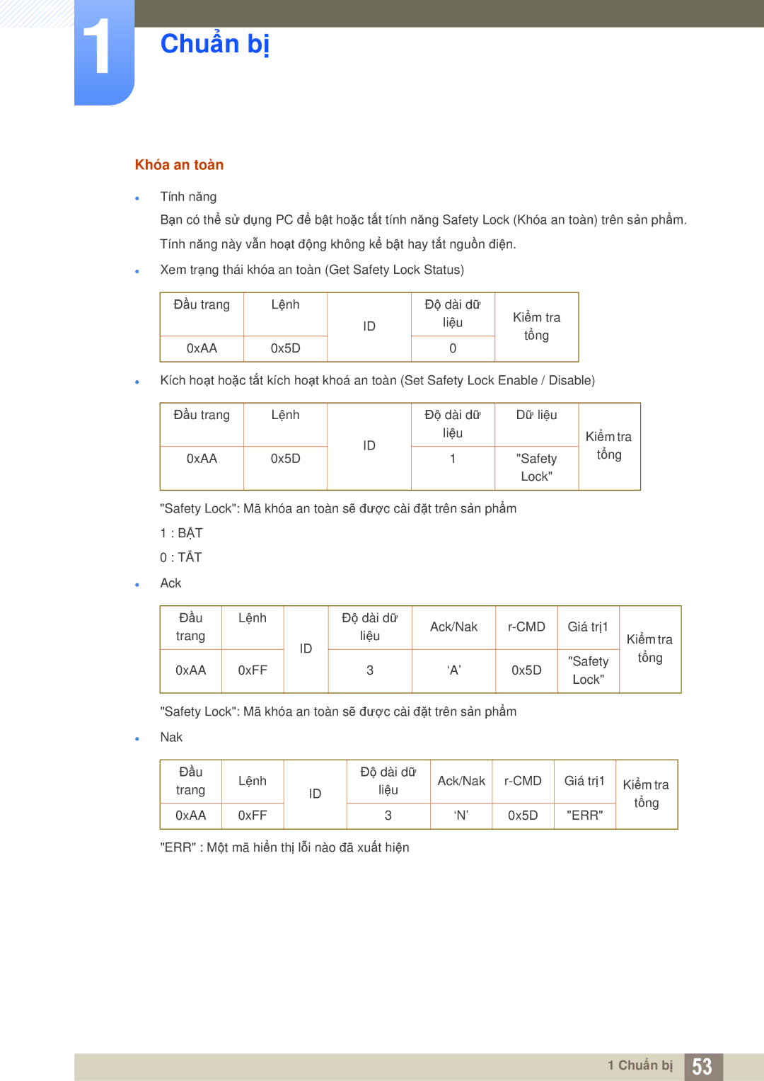 Samsung LH55UEAPLGC/XY, LH40MEBPLGC/XY, LH46MEBPLGC/XY, LH55MEBPLGC/XY, LH55MEBPLGC/XS, LH32MEBPLGC/XY manual Khóa an toàn 