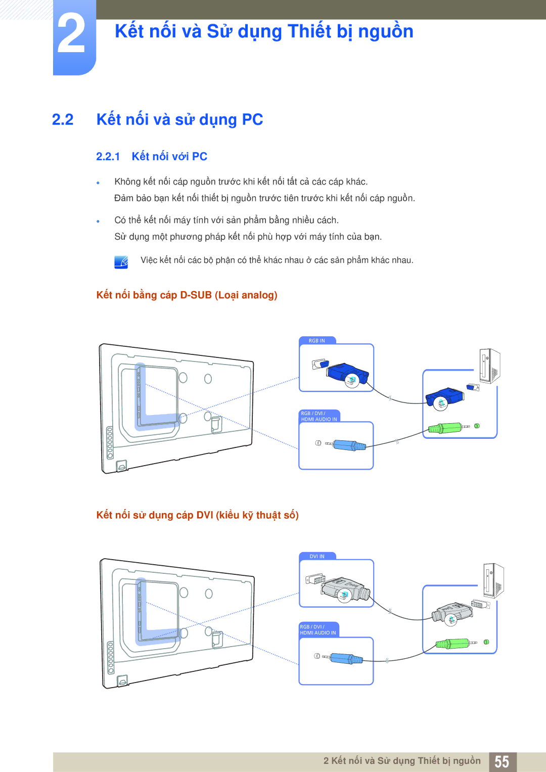 Samsung LH46UEAPLGC/XS, LH40MEBPLGC/XY manual Kết nối và sử dụng PC, 1 Kết nối với PC, Kết nối bằng cáp D-SUB Loại analog 