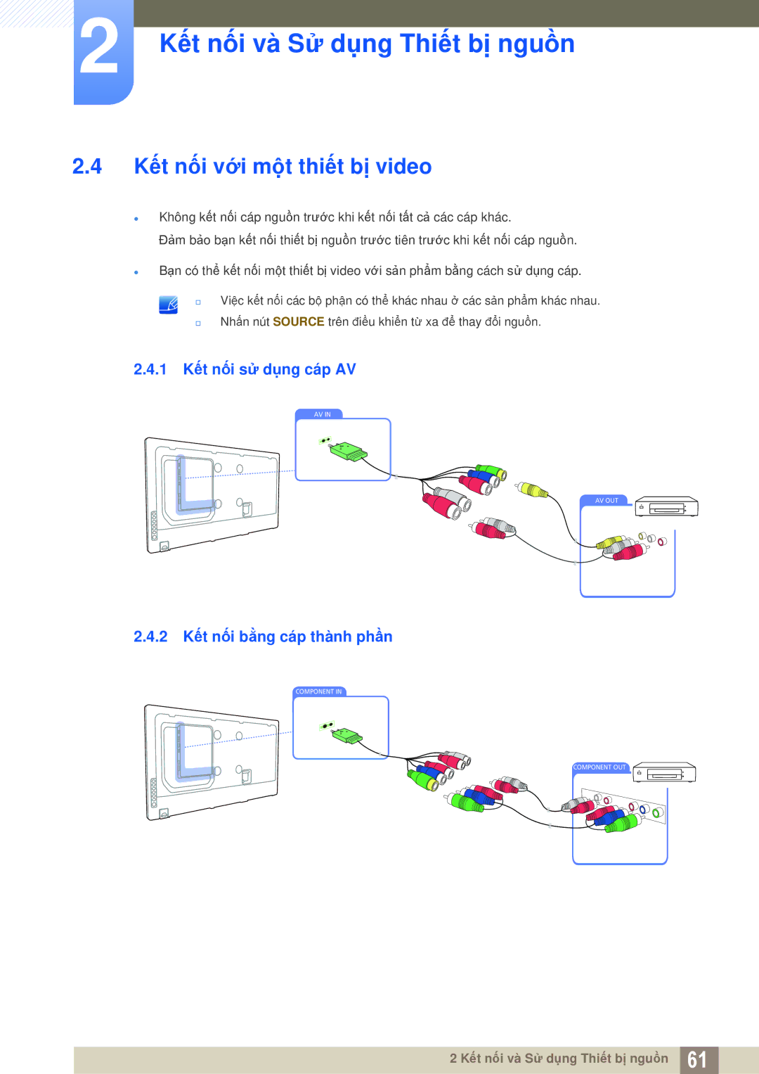 Samsung LH32MEBPLGC/XY manual Kết nối với một thiết bị video, 1 Kết nối sử dụng cáp AV, 2 Kết nối bằng cáp thành phần 