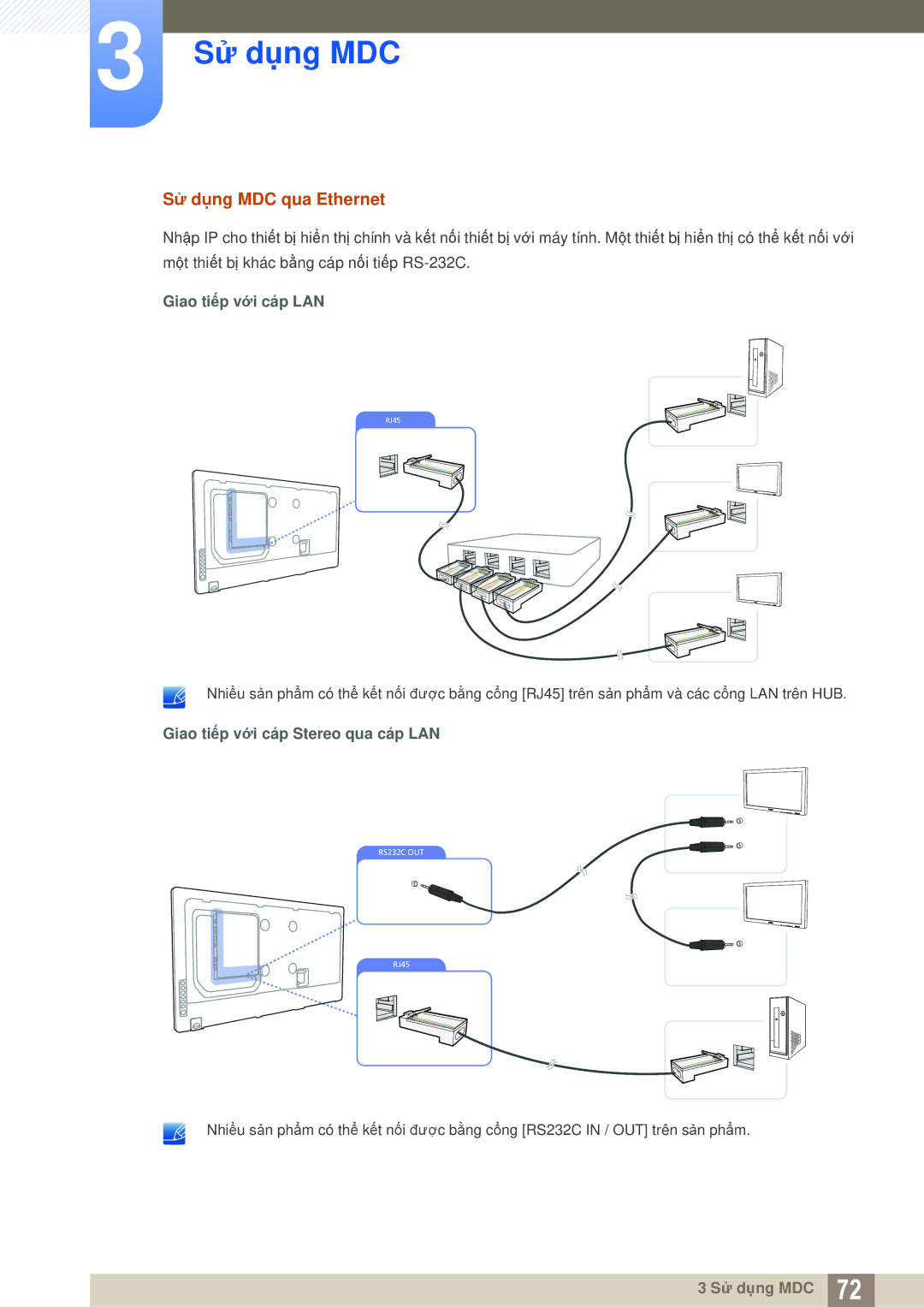 Samsung LH55MEBPLGC/XY manual Sử dụng MDC qua Ethernet, Giao tiếp với cáp LAN, Giao tiếp với cáp Stereo qua cáp LAN 