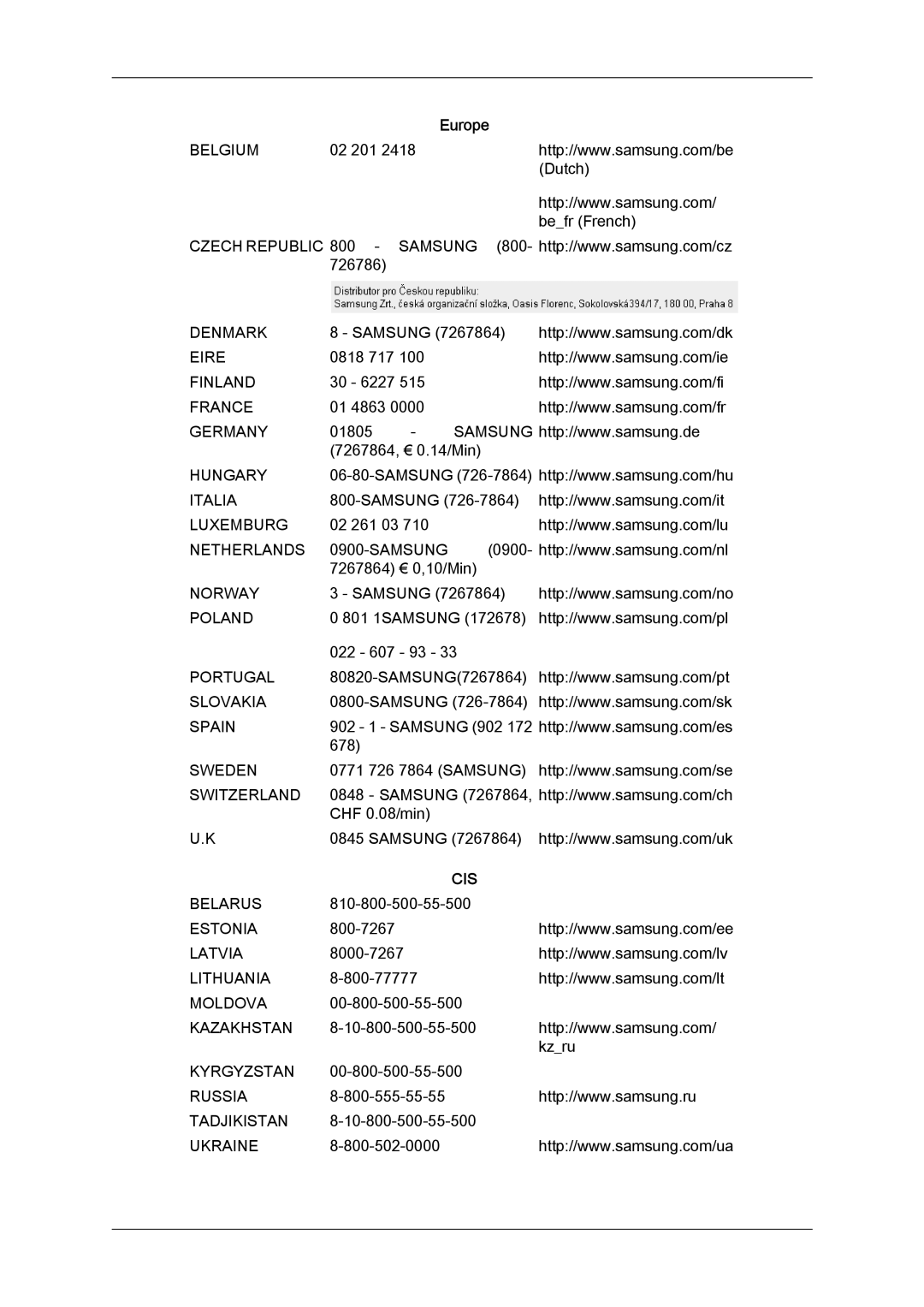 Samsung LH40MGTLBC/XV, LH40MGPLBC/XV, LH46MGPLBC/XV, LH46MGTLBC/XV manual Cis 