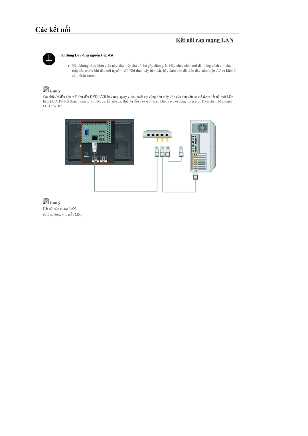 Samsung LH40MGTLBC/XV, LH40MGPLBC/XV, LH46MGPLBC/XV, LH46MGTLBC/XV manual Kết nối cáp mạng LAN 