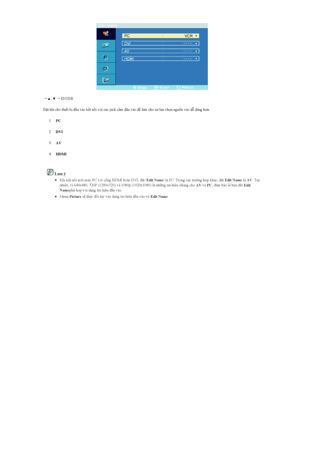 Samsung LH46MGPLBC/XV, LH40MGPLBC/XV, LH40MGTLBC/XV, LH46MGTLBC/XV manual Lưu ý 