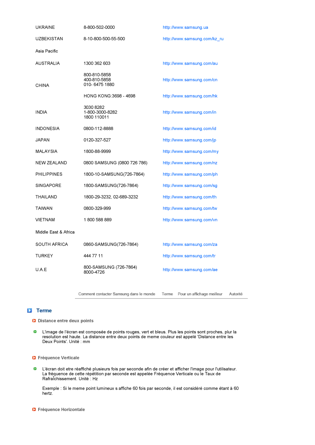 Samsung LH40MGPLBC/EN, LH40MGPPBC/EN manual Terme, Distance entre deux points, Fréquence Verticale, Fréquence Horizontale 