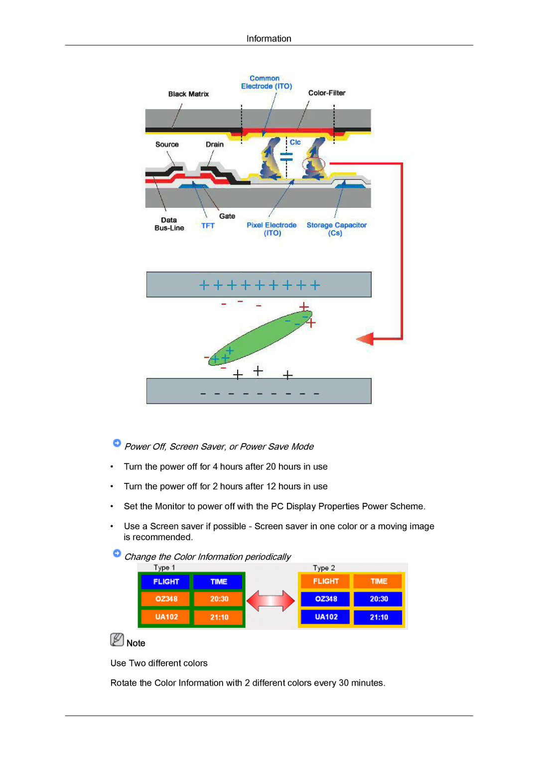 Samsung LH40MGTLBC/XY, LH40MGPPBC/EN, LH46MGPLBC/XJ, LH40MGTPBC/XJ, LH46MGTPBC/XJ Power Off, Screen Saver, or Power Save Mode 