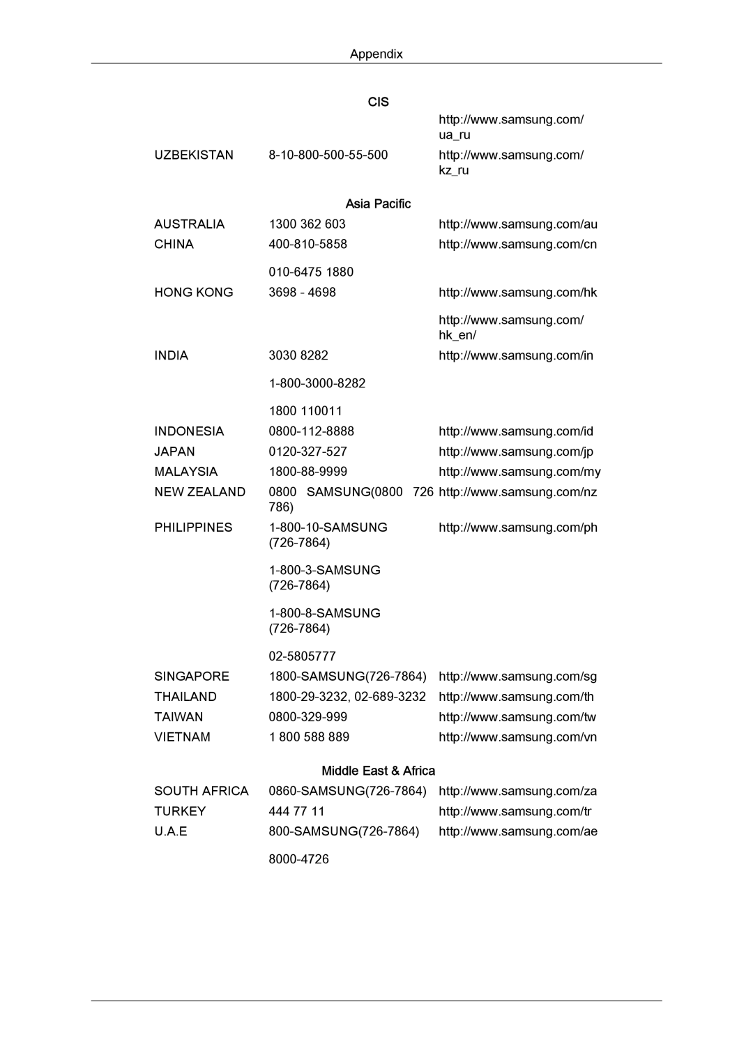 Samsung LH40MGTLBC/XJ, LH40MGPPBC/EN, LH46MGPLBC/XJ, LH40MGTPBC/XJ, LH46MGTPBC/XJ, LH46MGTLBC/XJ, LH40MGPLBC/XJ Asia Pacific 