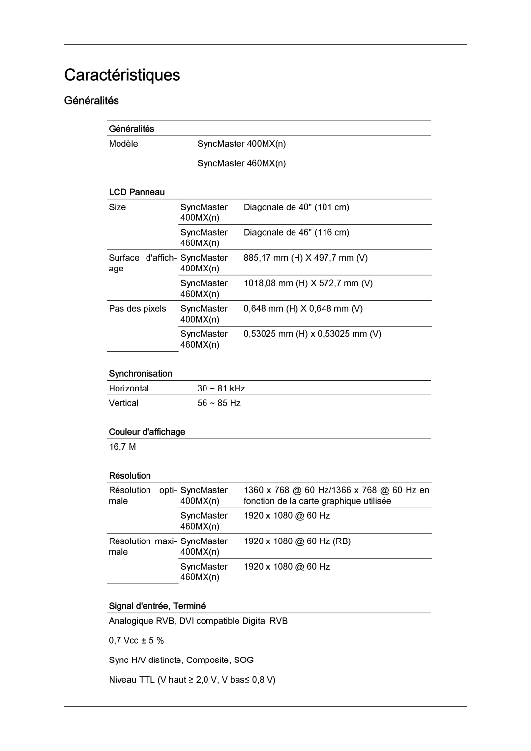 Samsung LH46MGPLBC/EN, LH40MGPPBC/EN, LH46MGTLBC/EN, LH40MGTLBC/EN, LH40MGPLBC/EN manual Généralités 