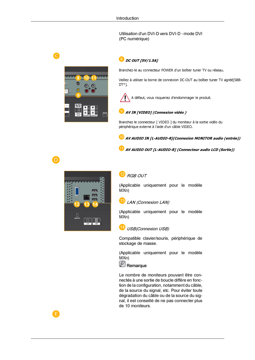 Samsung LH46MGPLBC/EN, LH40MGPPBC/EN, LH46MGTLBC/EN, LH40MGTLBC/EN, LH40MGPLBC/EN manual Rgb Out 