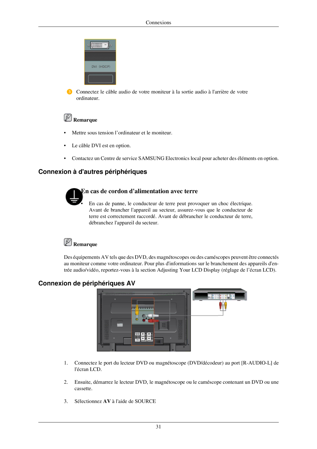 Samsung LH40MGTLBC/EN, LH40MGPPBC/EN, LH46MGTLBC/EN manual Connexion à dautres périphériques, Connexion de périphériques AV 