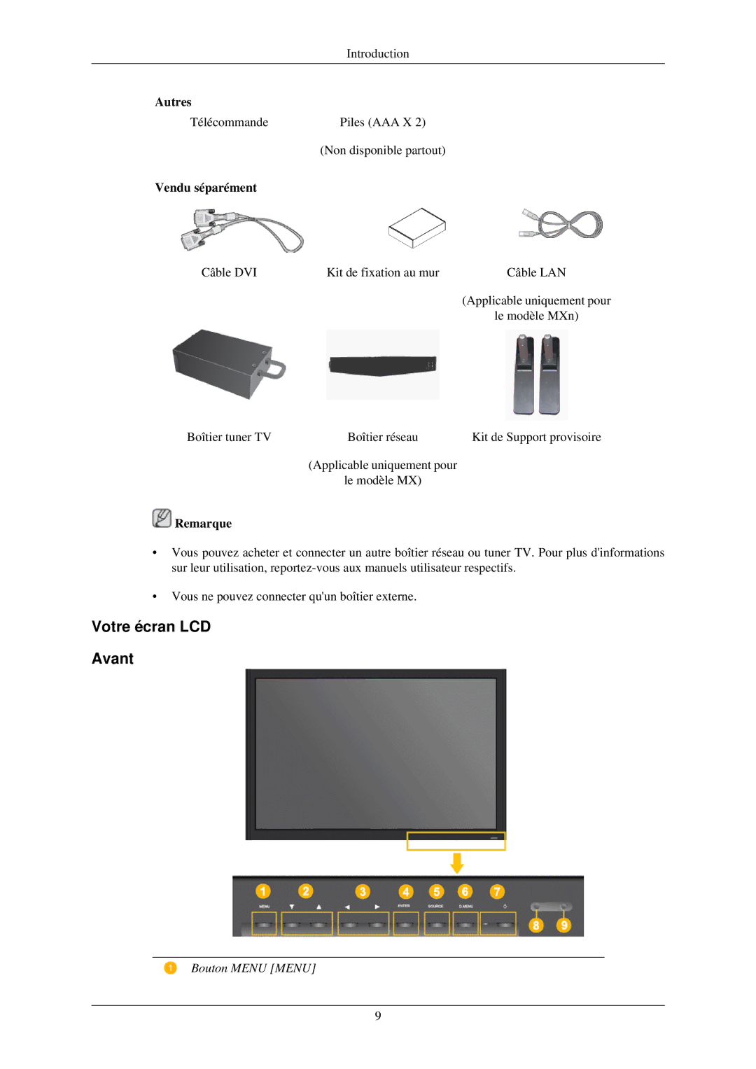 Samsung LH40MGPLBC/EN, LH40MGPPBC/EN, LH46MGTLBC/EN, LH40MGTLBC/EN Votre écran LCD Avant, Vendu séparément, Bouton Menu Menu 