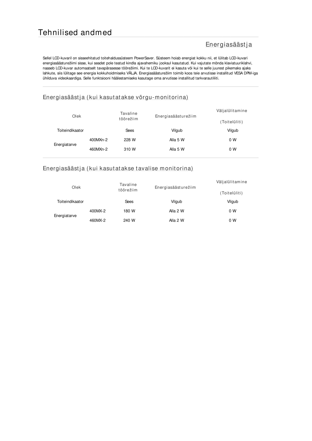 Samsung LH40MGQLBC/EN manual Energiasäästja 