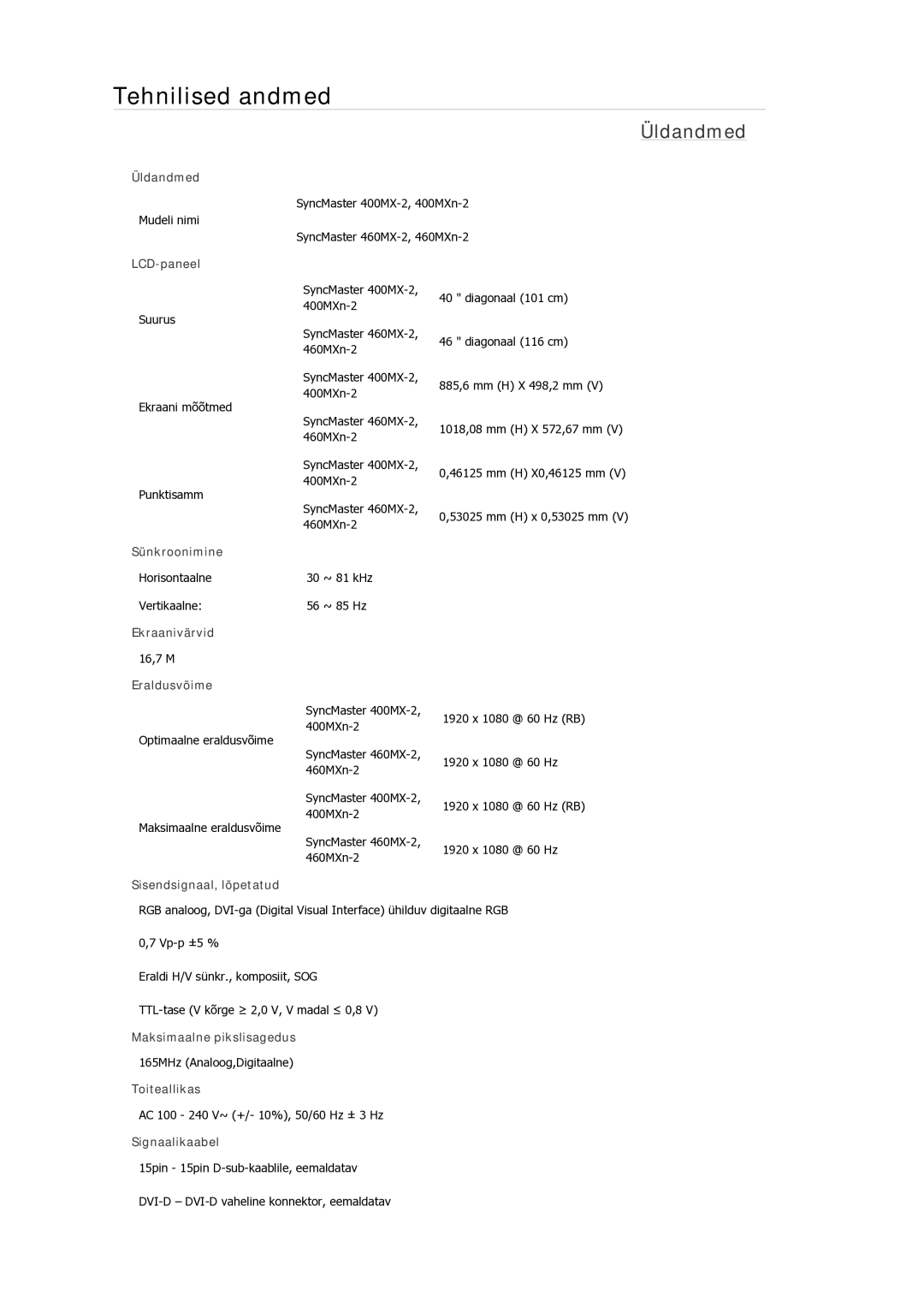 Samsung LH40MGQLBC/EN manual Tehnilised andmed 