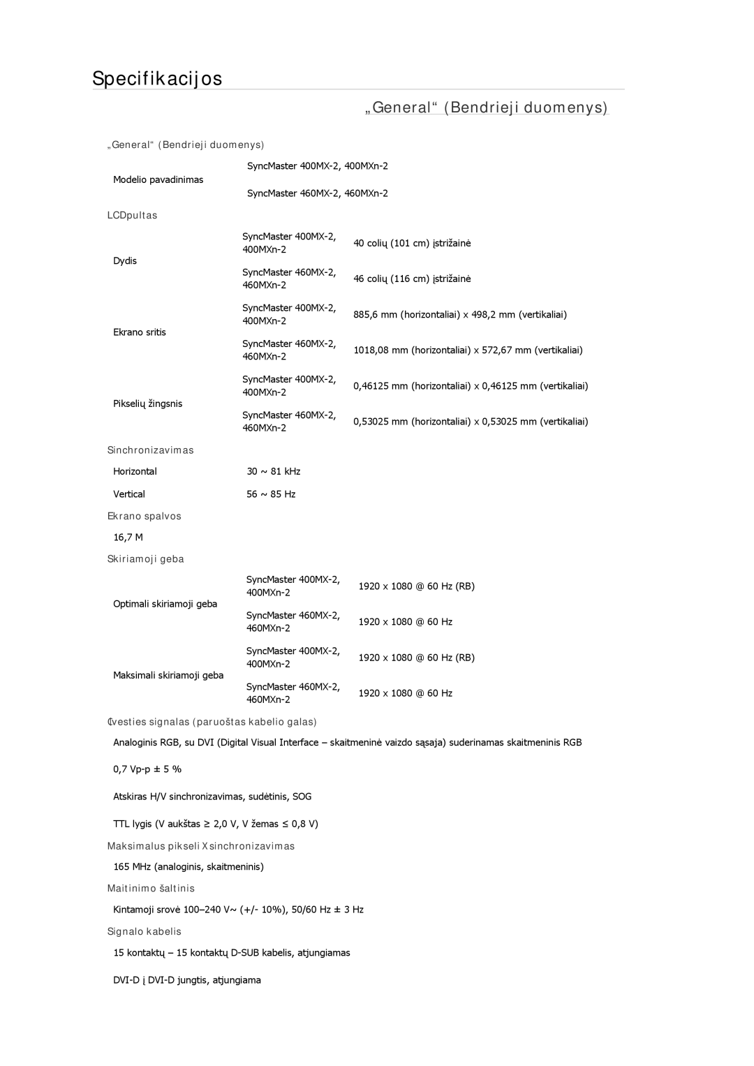 Samsung LH40MGQLBC/EN manual Specifikacijos 