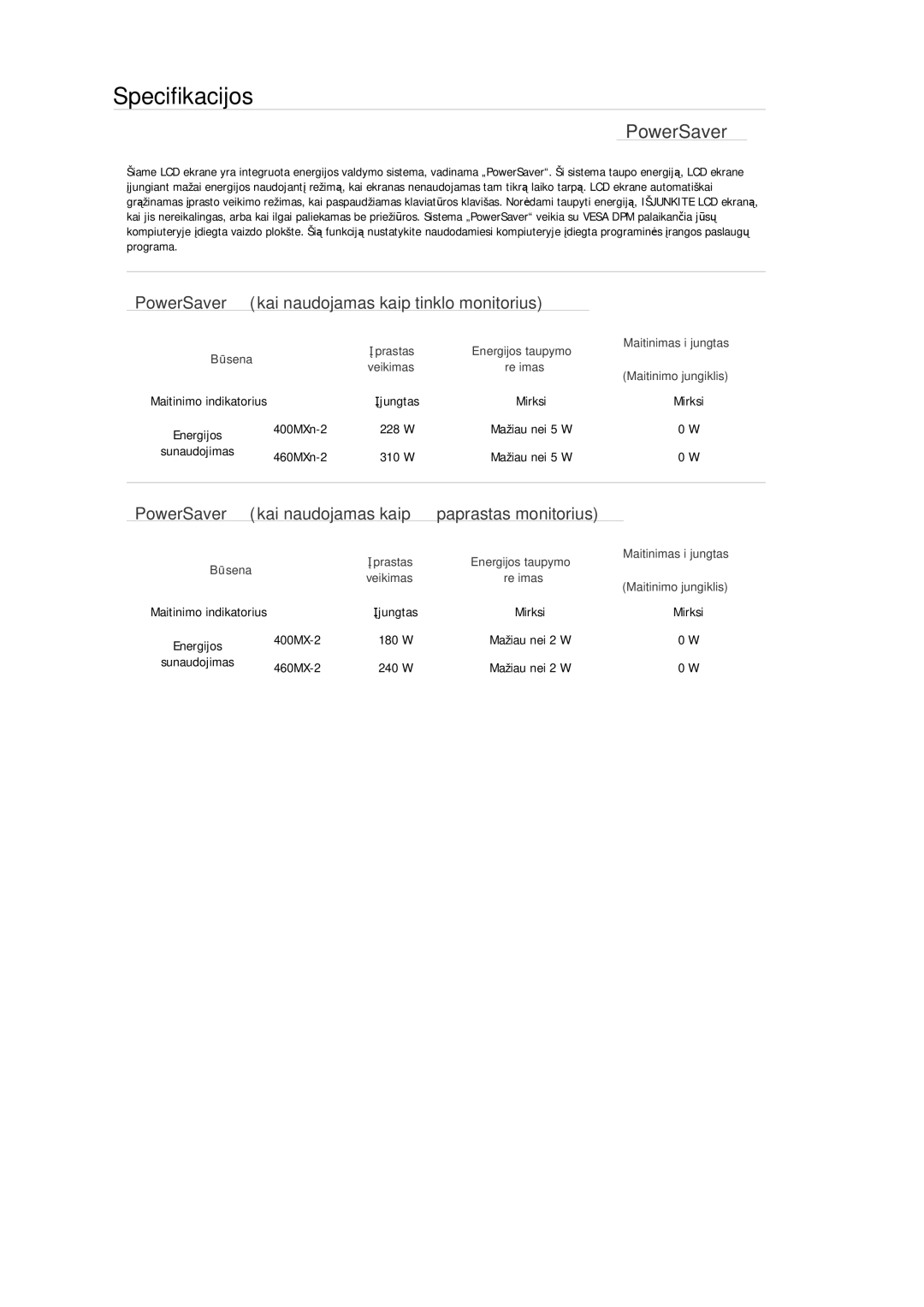 Samsung LH40MGQLBC/EN manual „PowerSaver 