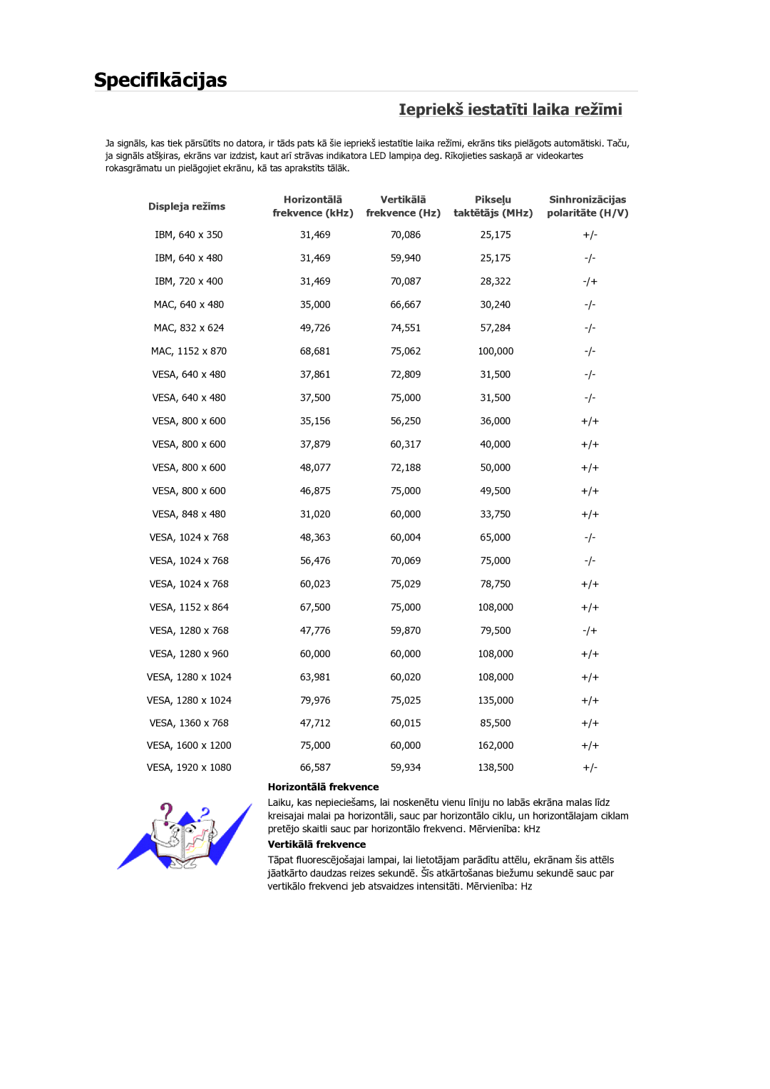 Samsung LH40MGQLBC/EN manual Iepriekš iestatīti laika režīmi 