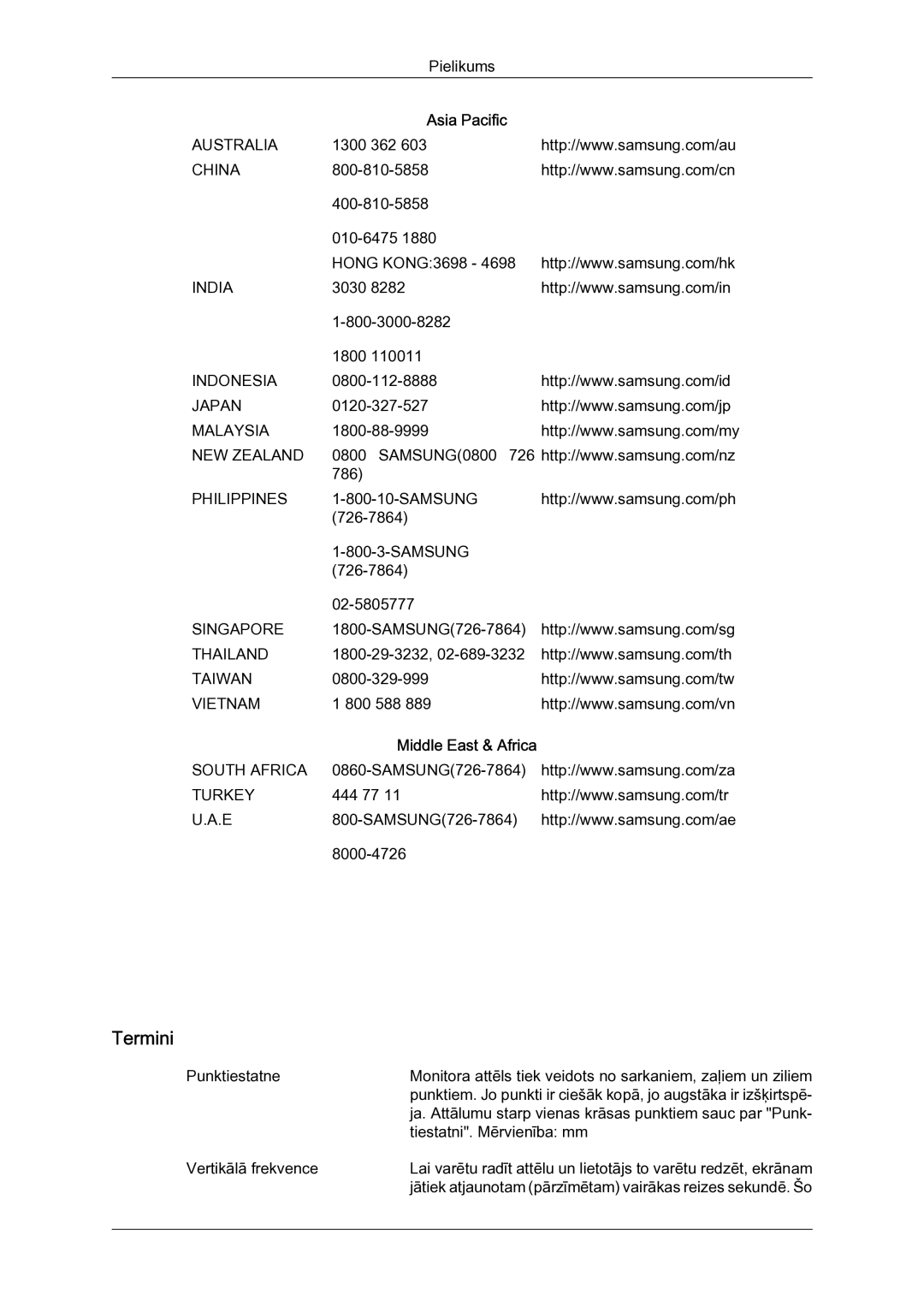 Samsung LH40MGQLBC/EN manual Termini, Asia Pacific, Middle East & Africa 