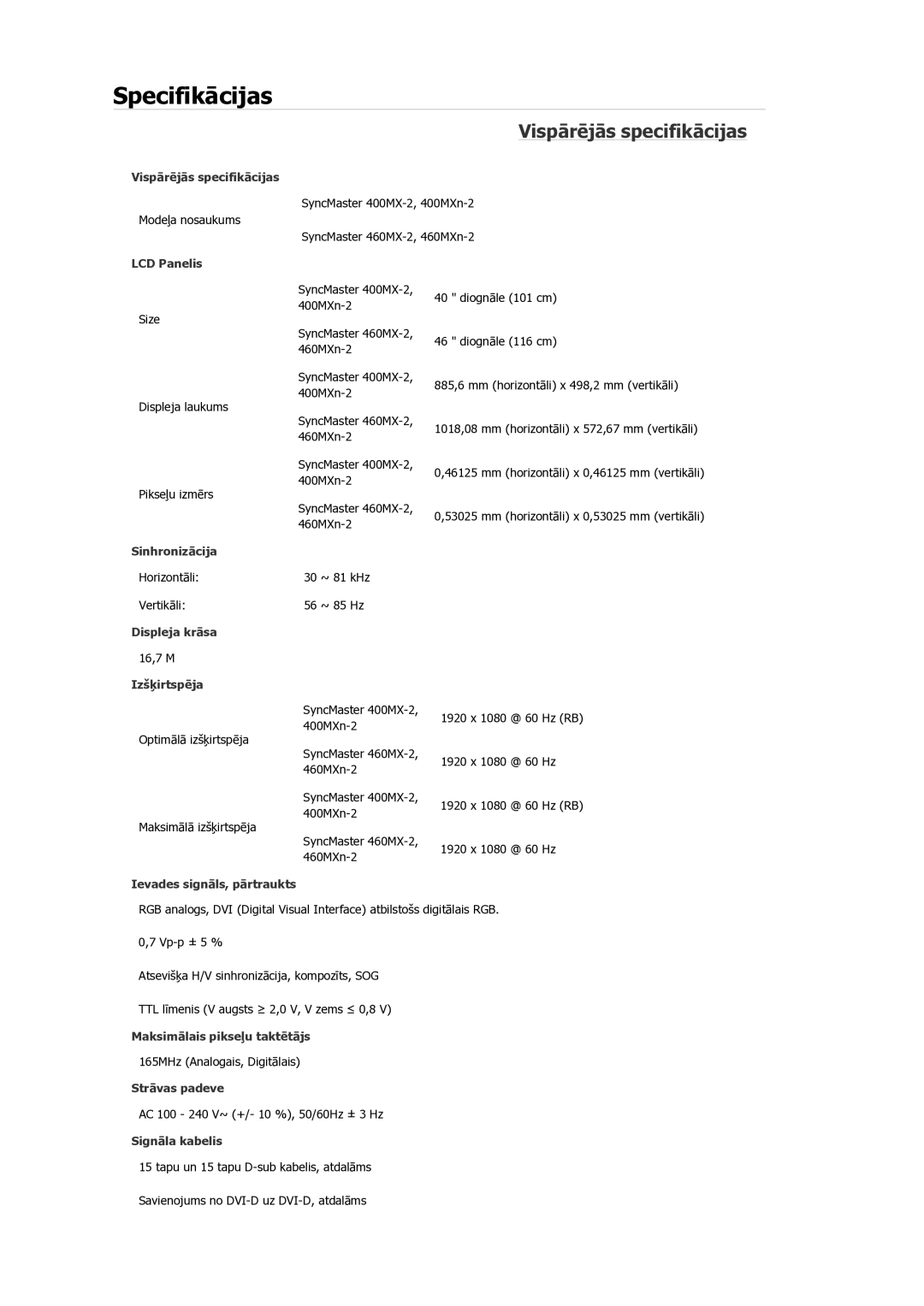 Samsung LH40MGQLBC/EN manual Specifikācijas 