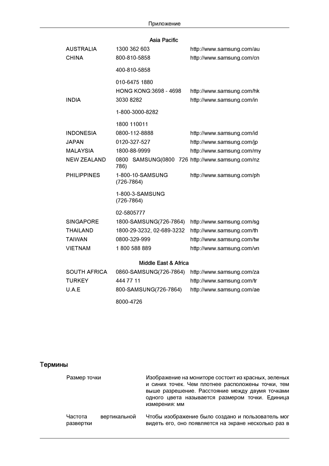 Samsung LH40MGQLBC/EN manual Термины, Asia Pacific 