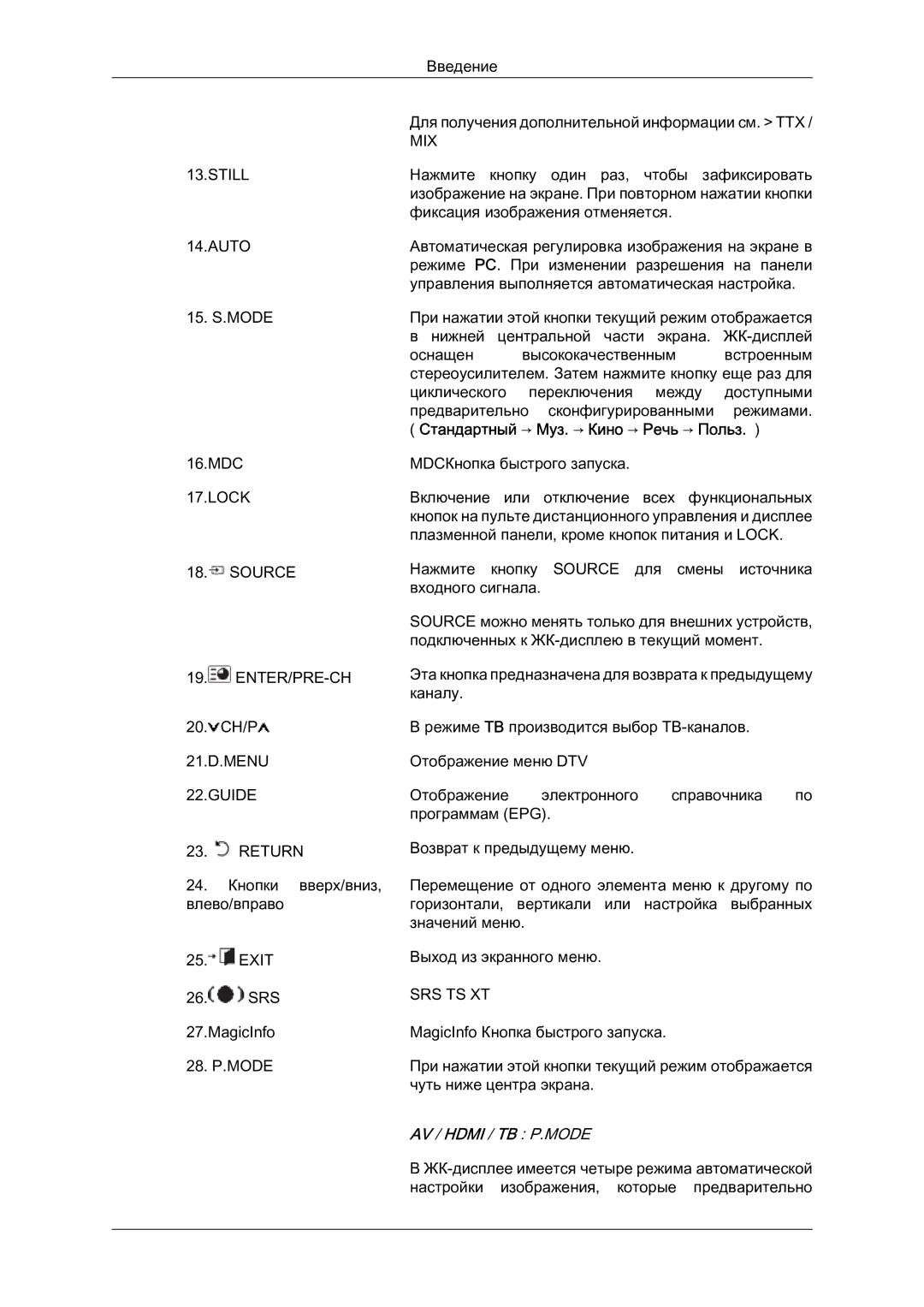 Samsung LH40MGQLBC/EN manual MIX Still, Source ENTER/PRE-CH, Srs Ts Xt, AV / Hdmi / ТВ P.MODE 