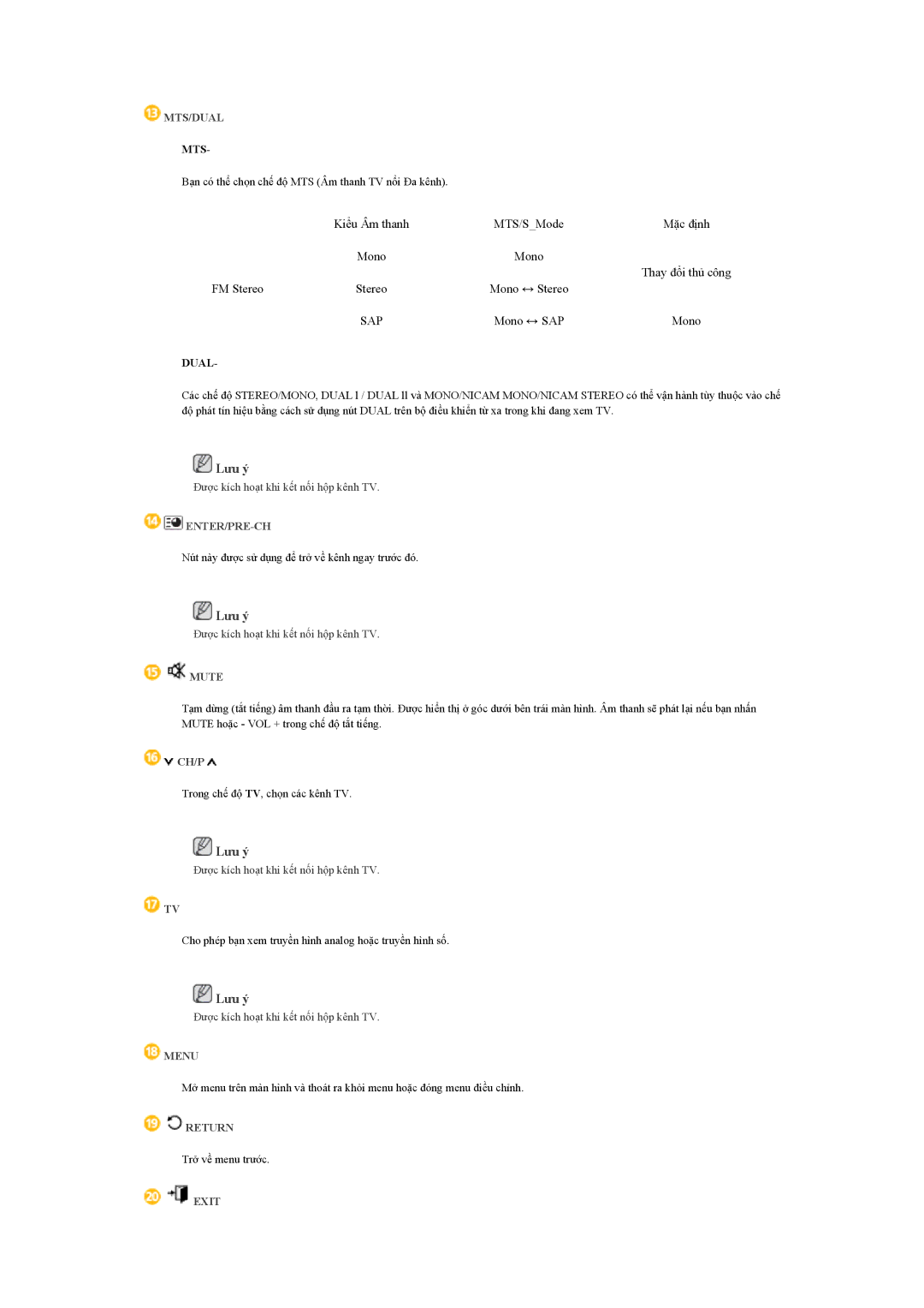 Samsung LH40MGQLBC/XV, LH40MGQLBC/XY, LH46HBPLBC/XY, LH40HBPLBC/XY, LH46HBPLBC/ZA manual Sap 