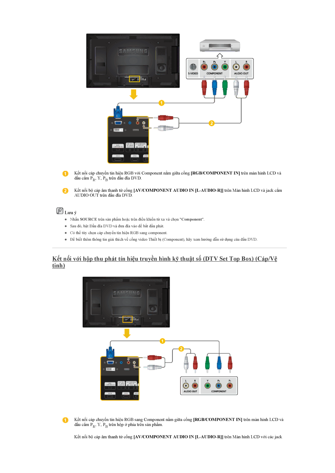 Samsung LH40MGQLBC/XY, LH46HBPLBC/XY, LH40HBPLBC/XY, LH40MGQLBC/XV, LH46HBPLBC/ZA manual Lưu ý 