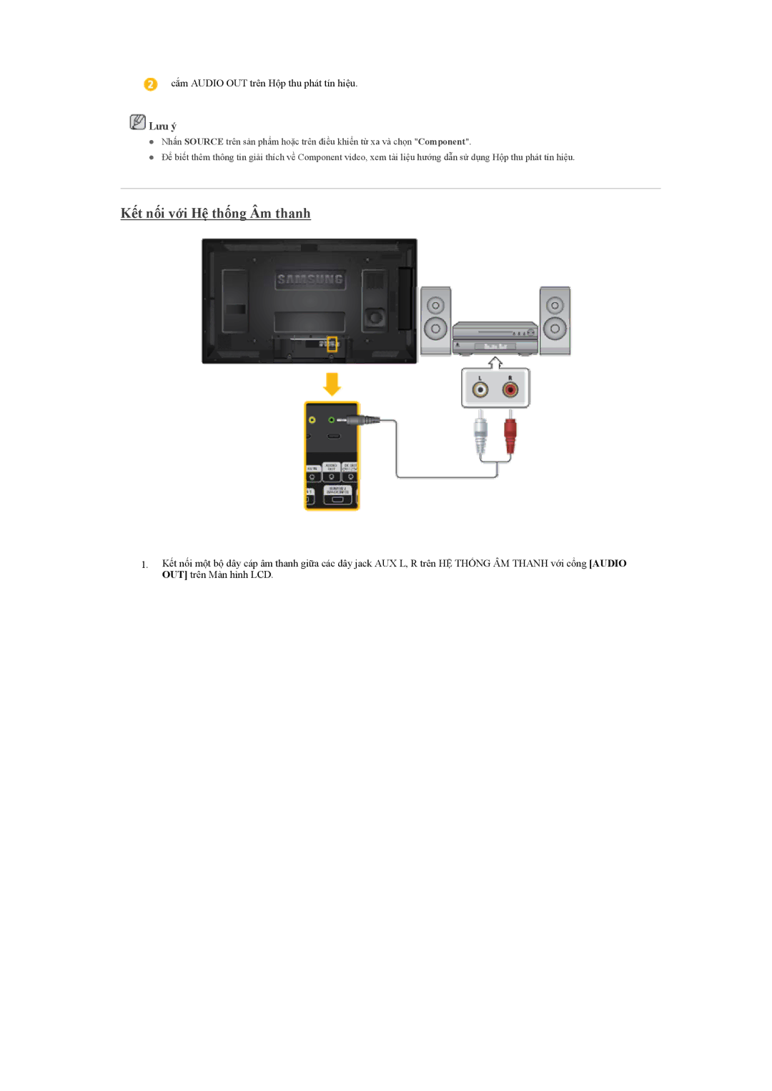 Samsung LH46HBPLBC/XY, LH40MGQLBC/XY, LH40HBPLBC/XY, LH40MGQLBC/XV, LH46HBPLBC/ZA manual Kết nối với Hệ thống Âm thanh 