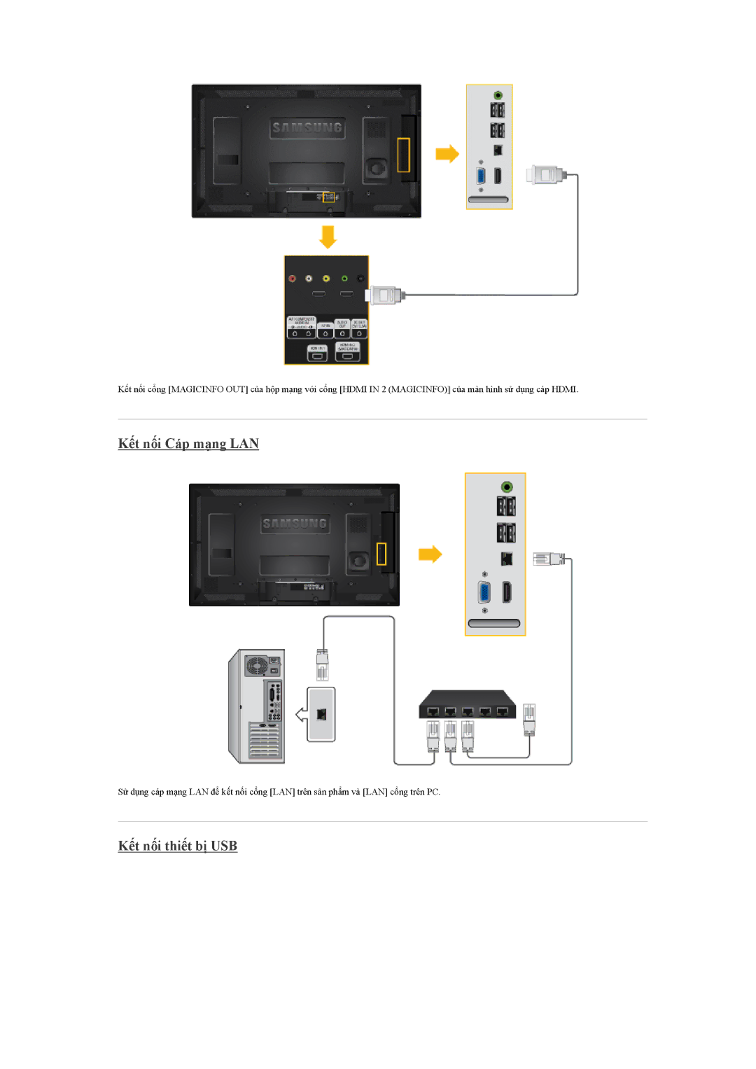 Samsung LH40MGQLBC/XV, LH40MGQLBC/XY, LH46HBPLBC/XY, LH40HBPLBC/XY, LH46HBPLBC/ZA Kết nối Cáp mạng LAN, Kết nối thiết bị USB 