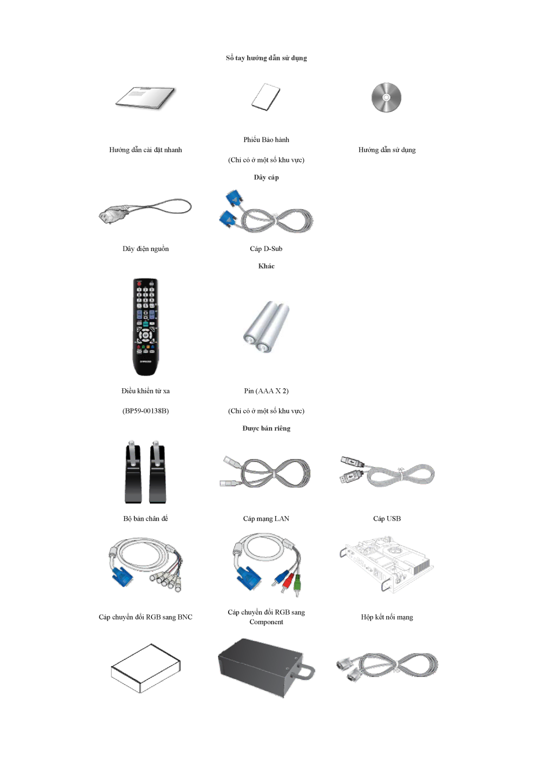 Samsung LH40MGQLBC/XV, LH40MGQLBC/XY, LH46HBPLBC/XY, LH40HBPLBC/XY, LH46HBPLBC/ZA manual Dây cáp 