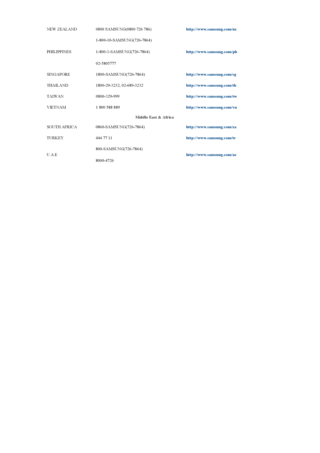 Samsung LH40MGULBC/XY, LH40MGQLBC/XY, LH46MGULBC/XY, LH46MGQLBC/XY, LH40MGQLBC/XV, LH46MGQLBC/XT manual Middle East & Africa 