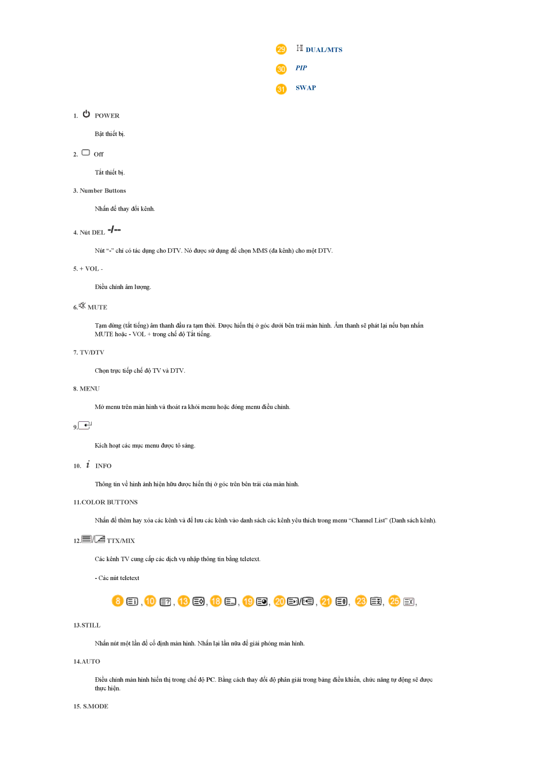 Samsung LH46MGQLBC/XY manual Power Bật thiết bị Off, Number Buttons, Nút DEL, + Vol, Mute, Info, Ttx/Mix, 15. S.MODE 