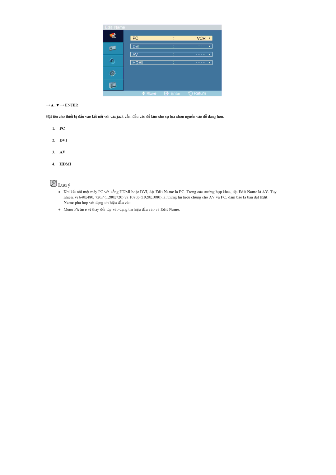 Samsung LH40MGULBC/XY, LH40MGQLBC/XY, LH46MGULBC/XY, LH46MGQLBC/XY, LH40MGQLBC/XV, LH46MGQLBC/XT manual Lưu ý 