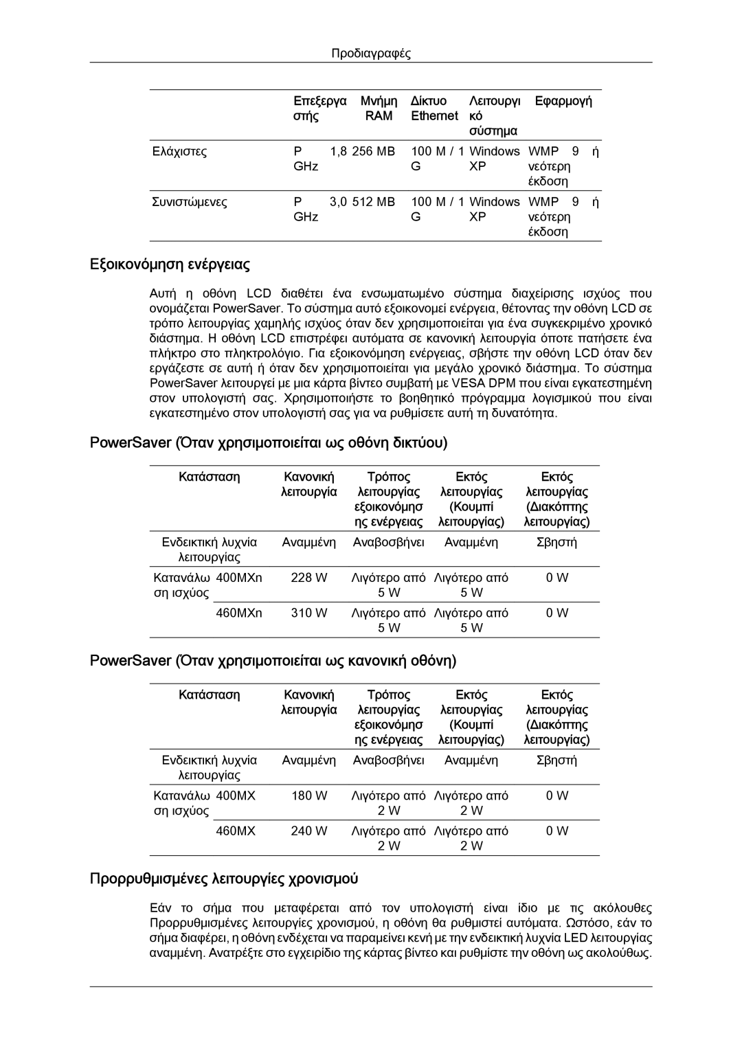 Samsung LH40MGTLBC/EN manual Εξοικονόμηση ενέργειας, PowerSaver Όταν χρησιμοποιείται ως οθόνη δικτύου 