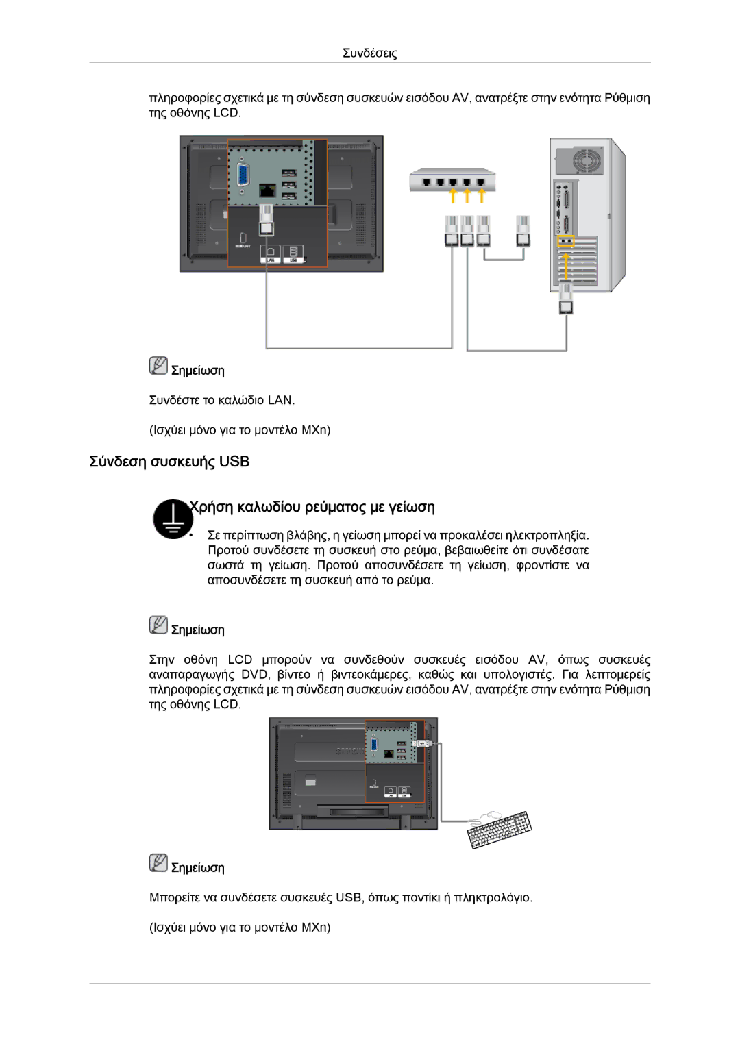 Samsung LH40MGTLBC/EN manual Σύνδεση συσκευής USB Χρήση καλωδίου ρεύματος με γείωση 