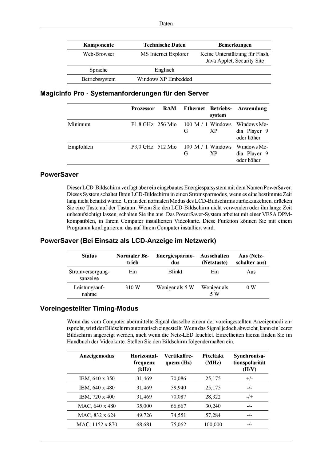 Samsung LH46MGTLGD/EN MagicInfo Pro Systemanforderungen für den Server, PowerSaver Bei Einsatz als LCD-Anzeige im Netzwerk 