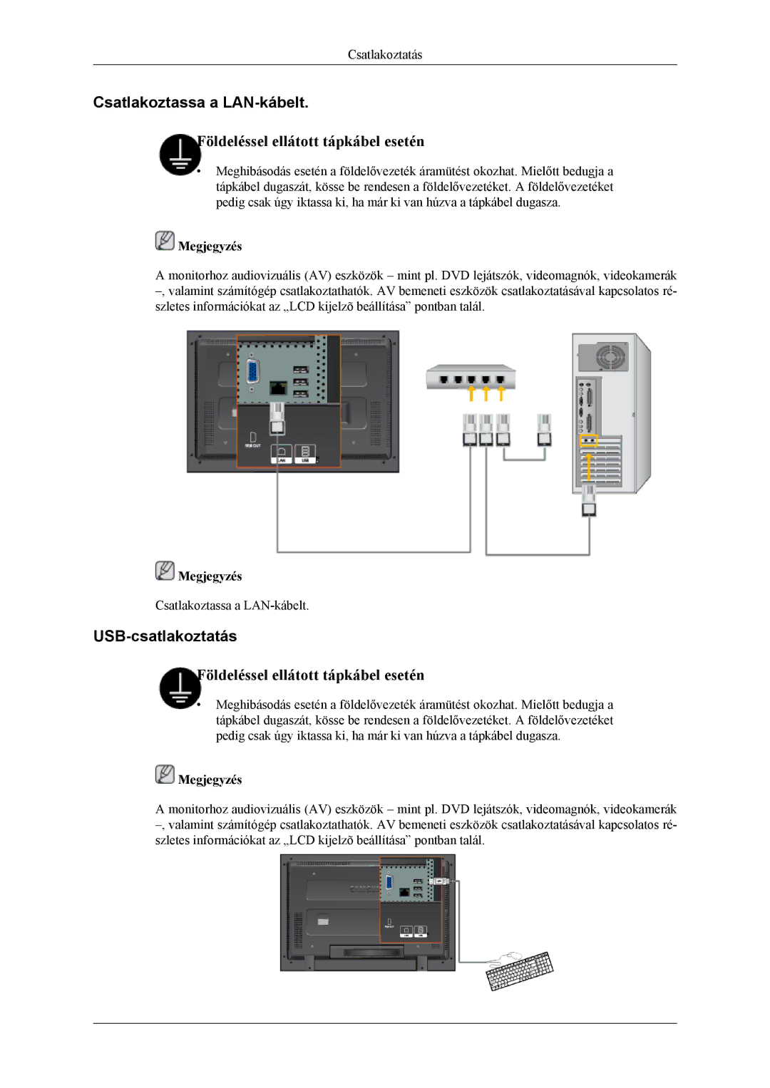 Samsung LH40MGTLGD/EN, LH46MGTLGD/EN manual Csatlakoztassa a LAN-kábelt, USB-csatlakoztatás 